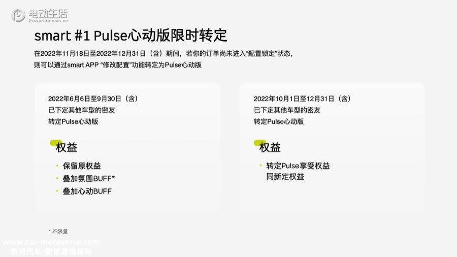 smart精灵#1 Pulse心动版正式上市售22.9万元