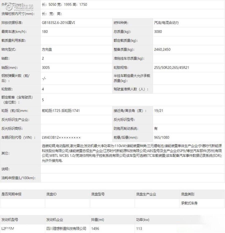 理想L7工信部申报图曝光 选装轮毂/激光雷达