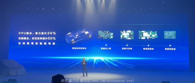 [比亚迪发展现状趋势]比亚迪凶猛,自信是什么?