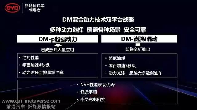 赶德超日，勇摘桂冠，比亚迪唐家族凭何逆袭？