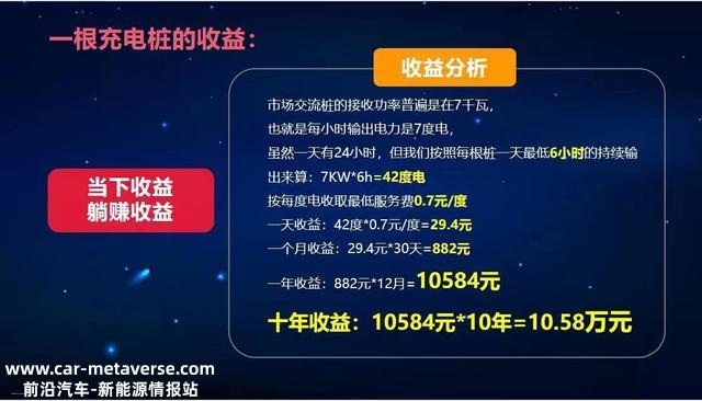 简述新能源汽车充电桩
