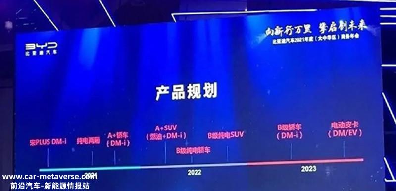 比亚迪全新品牌或布局皮卡市场 首款车型将于2023年亮相
