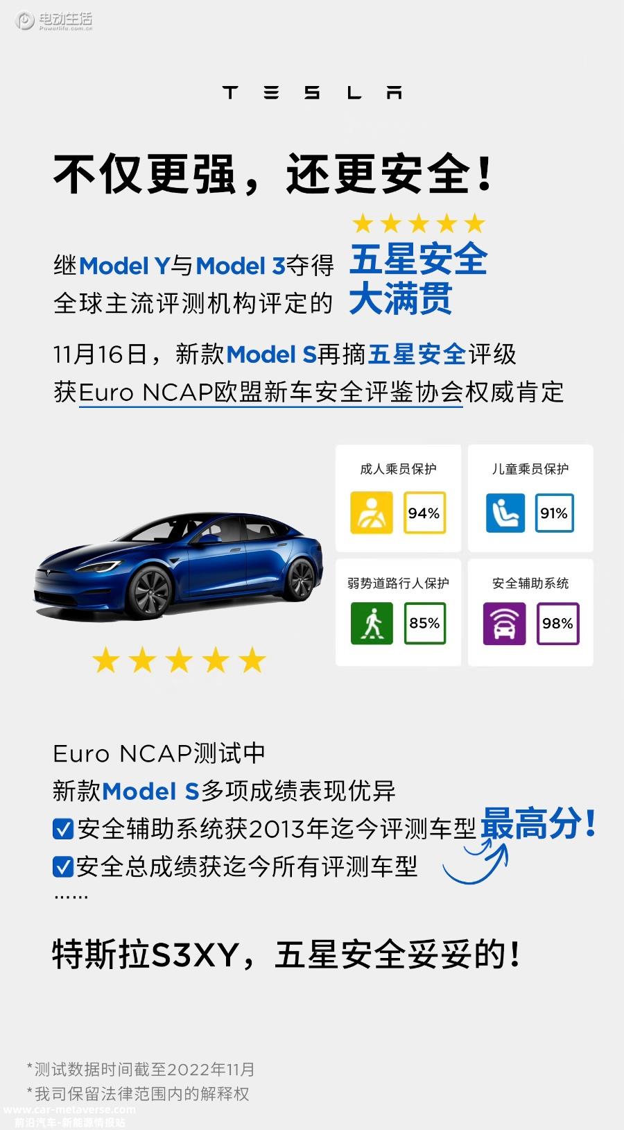 新款特斯拉Model S再获Euro-NCAP五星