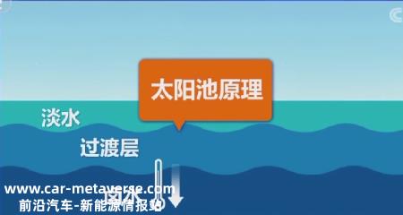 中国锂电池的命，四川人说了算
