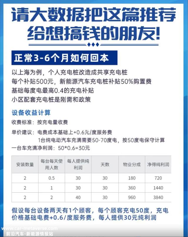 国家最接地气的新基建项目：新能源充电桩，普通人最后的上升通道