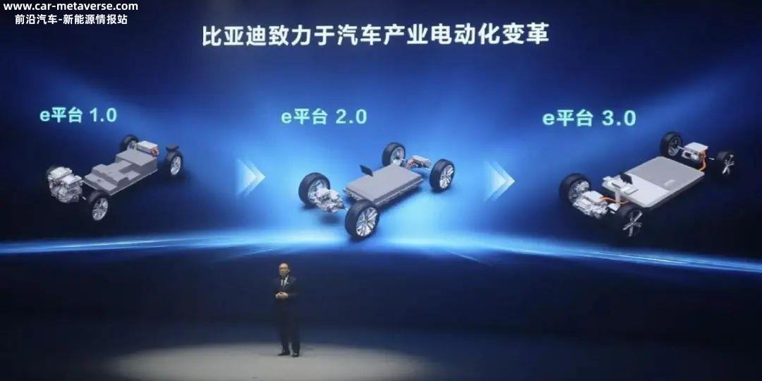 比亚迪第300万辆新能源汽车下线(比亚迪未来发展趋势)