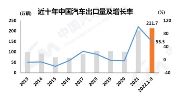 马克龙呼吁法国消费者选择欧洲制造[欧洲是汽车工业发展的先驱]