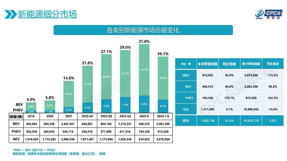 吉利和丰田现在在混合动力方面做出了新的举动
