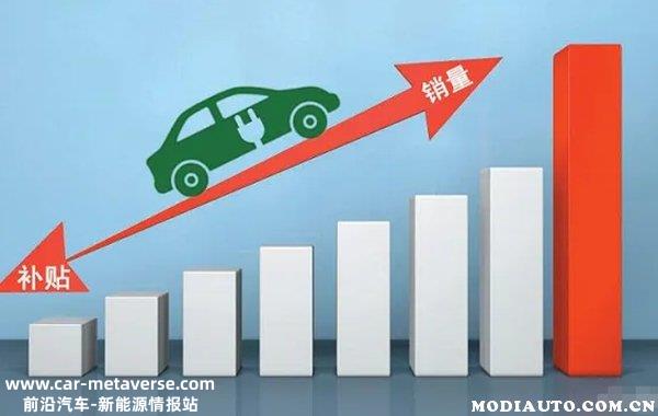 电动汽车补贴政策 2022，2022年新能源车补贴明细