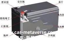 汽车电瓶怎么用外部电源补充电？