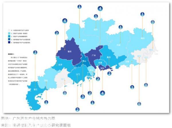 广东汽车工业华丽转身背后的秘密是什么?