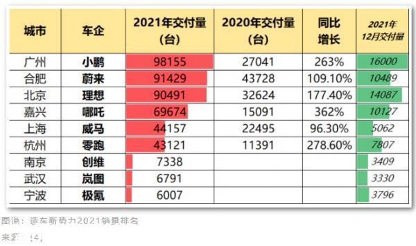 广东汽车工业华丽转身背后的秘密是什么?