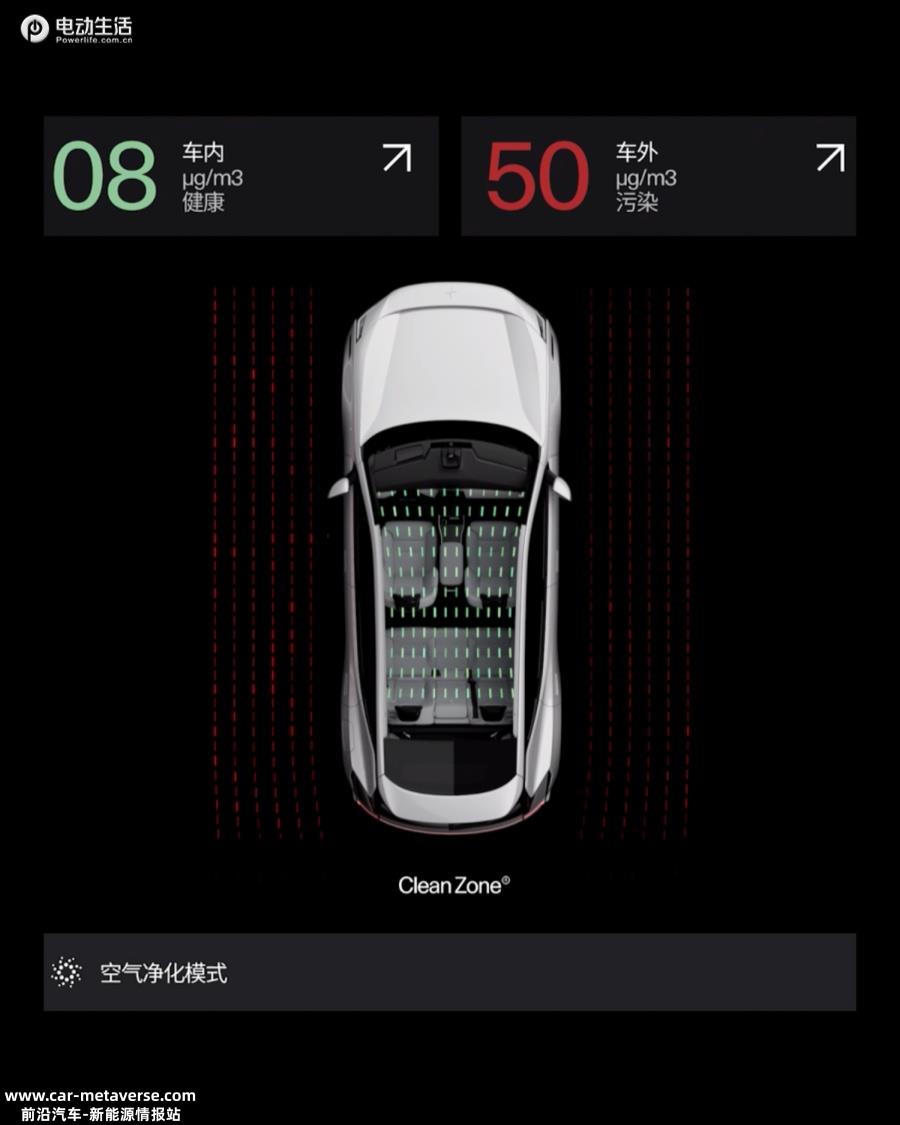 智能进阶/多重守护 极星3树立安全健康新标杆！