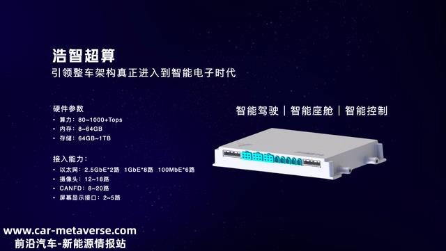 月销量连续四个月位居汽车制造新势力第一