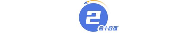 制造了全球3/4的锂电池！中国抢占先机，这一范畴欧美很难赶超？