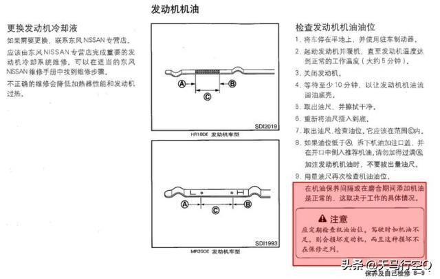动力总成专家帮你搞懂日产1.6L（HR16）发动机的区别