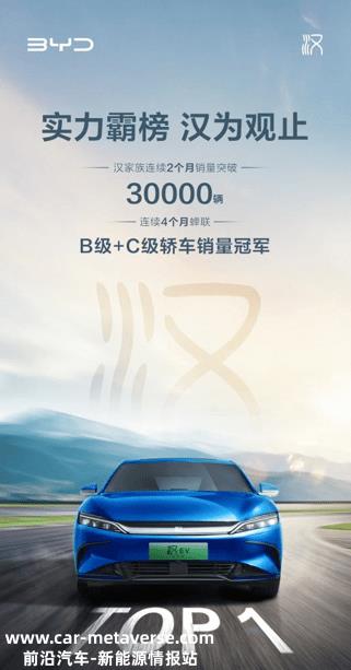 持续两个月销量破3万 比亚迪的“汉之呐喊”