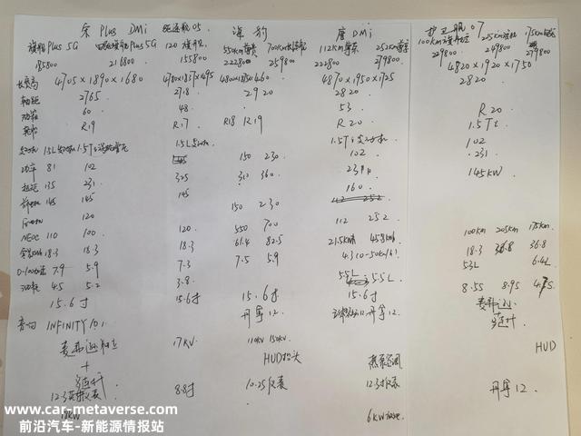 浅谈对照亚迪汉及护卫舰07印象