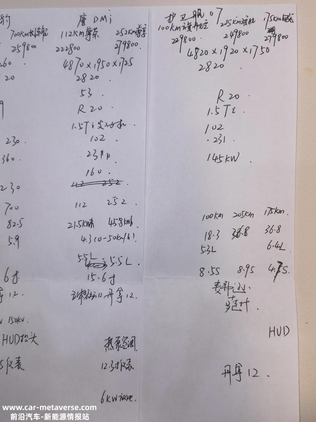 浅谈对照亚迪汉及护卫舰07印象
