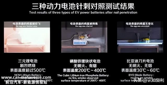 后发先至：中国锂电池行业发展简史