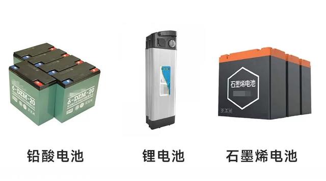 冬季气温下降，电动车铅酸电池、锂电池、石墨烯电池，哪类更耐用