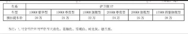 比亚迪全新旗舰SUV售价曝光！比唐奢华、比唐帅，起售仅需20万？