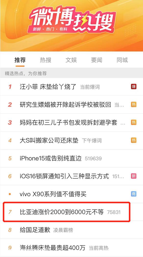 [比亚迪涨价影响]比亚迪现在还要涨价?卖得好会飘吗?