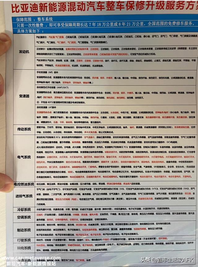 比亚迪宋plus两年延保，你买了吗？过来人告诉你：又一个套路