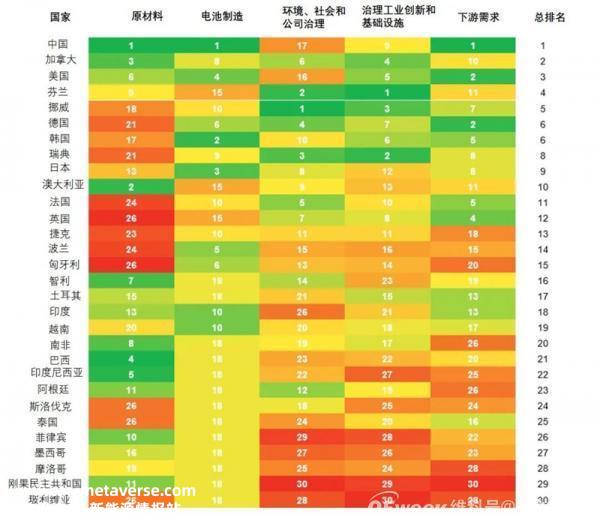 全球创新观察:2022年VR头盔销量将达到1250万