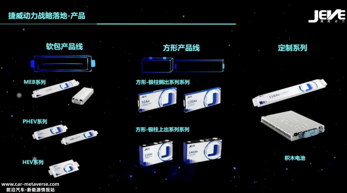 动力电池运营之争将至，捷威动力极致运营之道