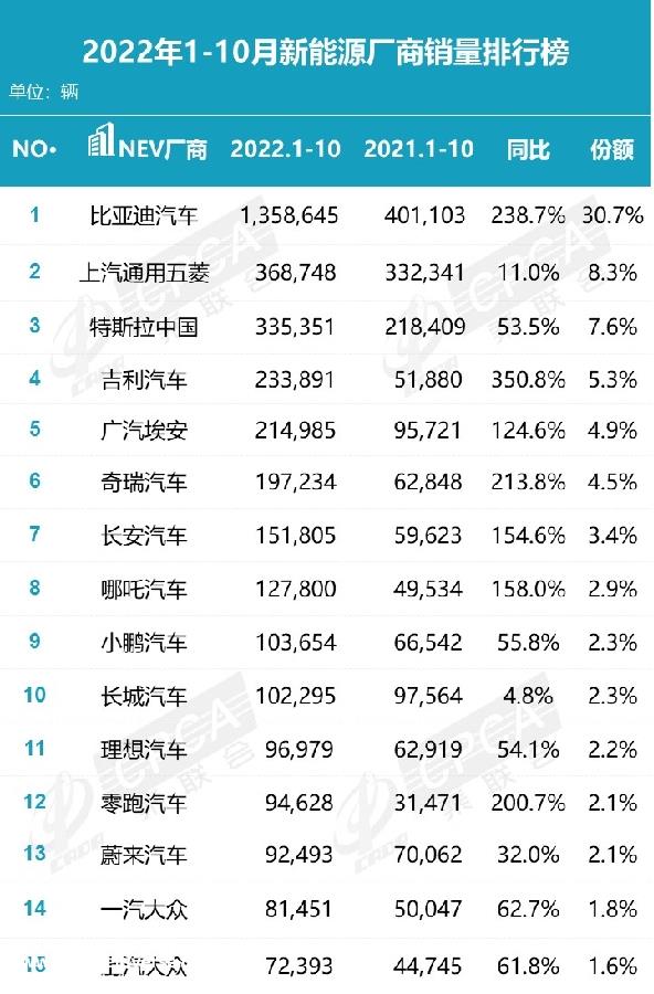 [吉利发展战略]加快新能源布局,吉利开始动真格