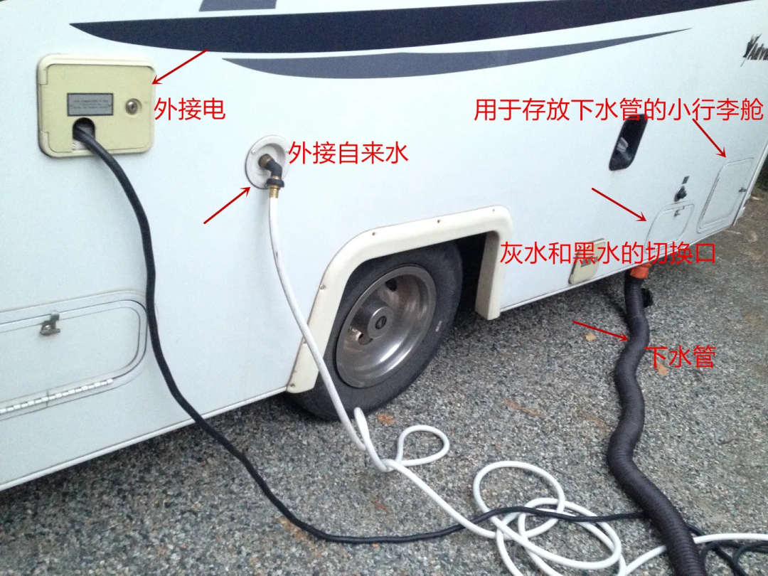 [房车发展前景研究]怎样才能做到,用起来也很爽