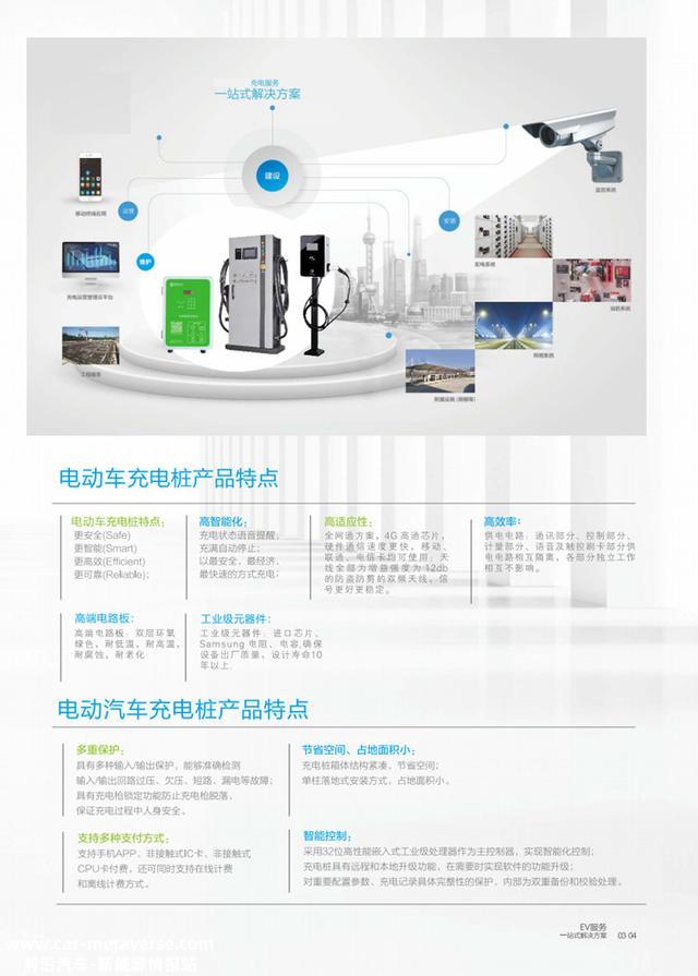 新一代汽车/单车智能充电桩，充电更快更平安节省空间