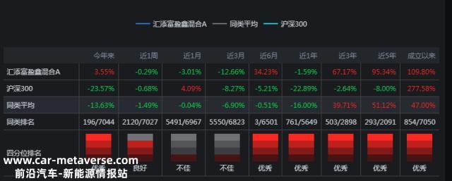充电桩设备市场空间超千亿！多地域发布政策方案，充电桩产业链有望迎来风口
