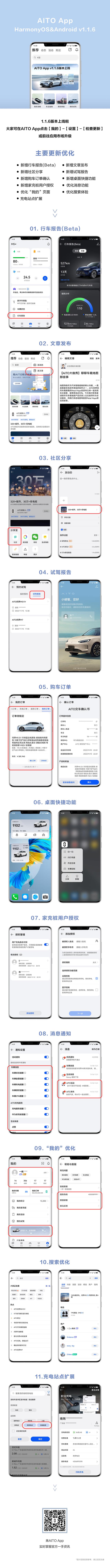 AITO 汽车开通充电桩数量超 30 万，覆盖 320+ 城市