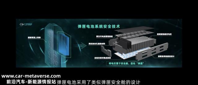 科学家研发新型汽车电池，能杜绝起火？比普通电池实惠，续航更高