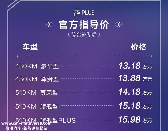 比亚迪元系列都很low？那你必定没开过元Plus！