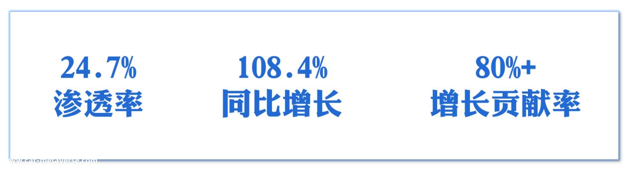 [2023年新能源补贴政策]即国家新能源补贴将于今年年底正式结束