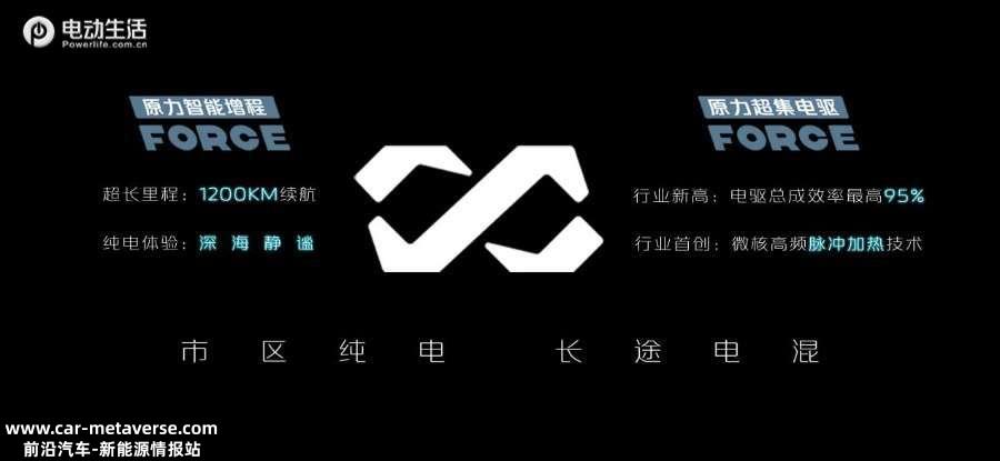 引领普及电气化出行 长安原力技术正式发布