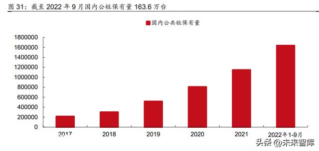 锂电池行业研究报告：电池盈利有望修复，关注新技术新偏向