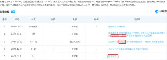 为什么比亚迪不能相信华为来提高智能水平?