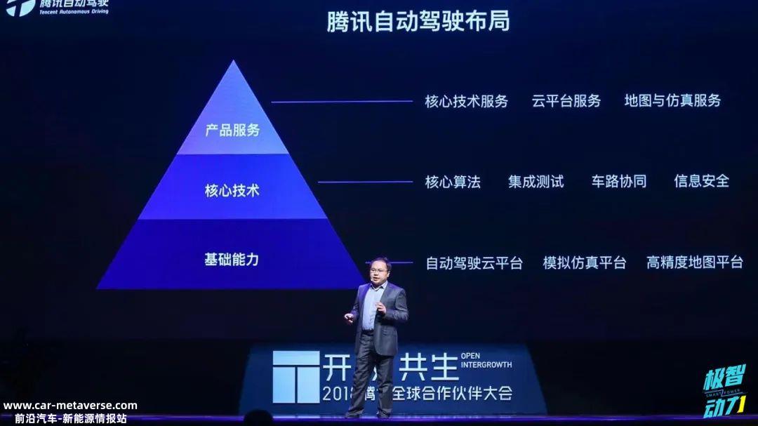 腾讯与蔚来合作,为什么不亲自制造汽车也能进入汽车制造业?