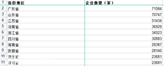 特斯拉降价了,其他汽车公司会跟进吗?