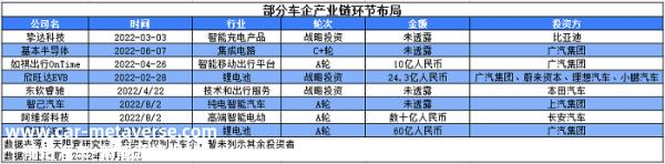 特斯拉降价了,其他汽车公司会跟进吗?