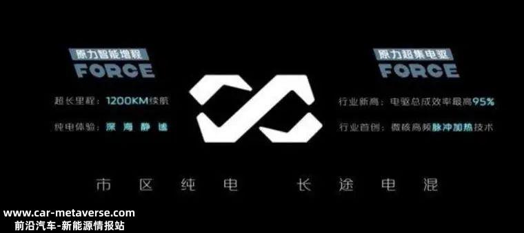 又一自主巨头猛攻增程技术，增程、混动之争该告一段落了