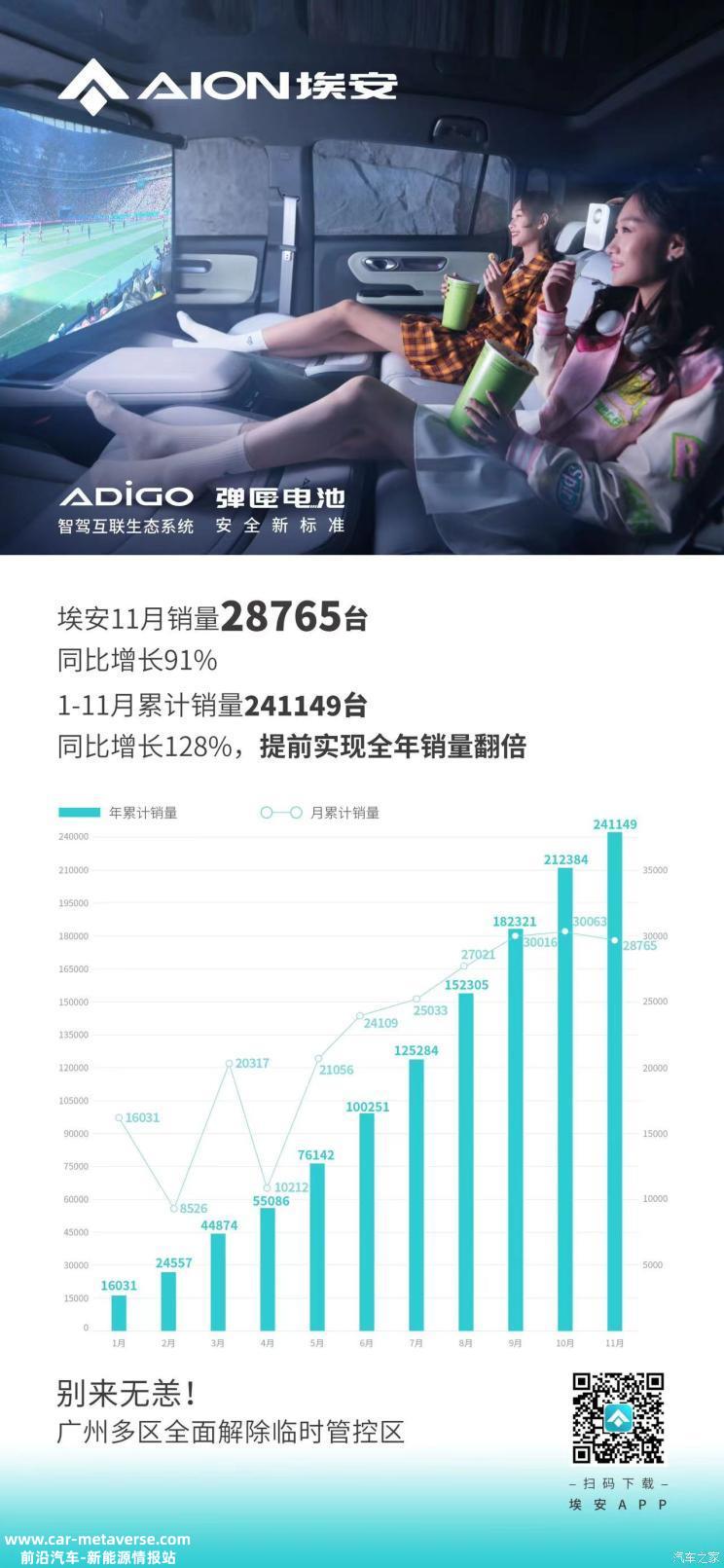 全新轿车！疑似埃安A02测试谍照曝光