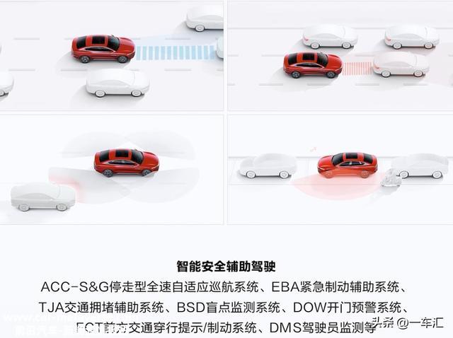 2022款比亚迪汉DM驾驶辅助详解，面临造车新势力更有底气