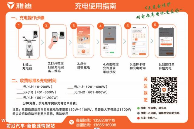 电动自行车充电桩如何收费？小区电动车充电桩收费新政出台