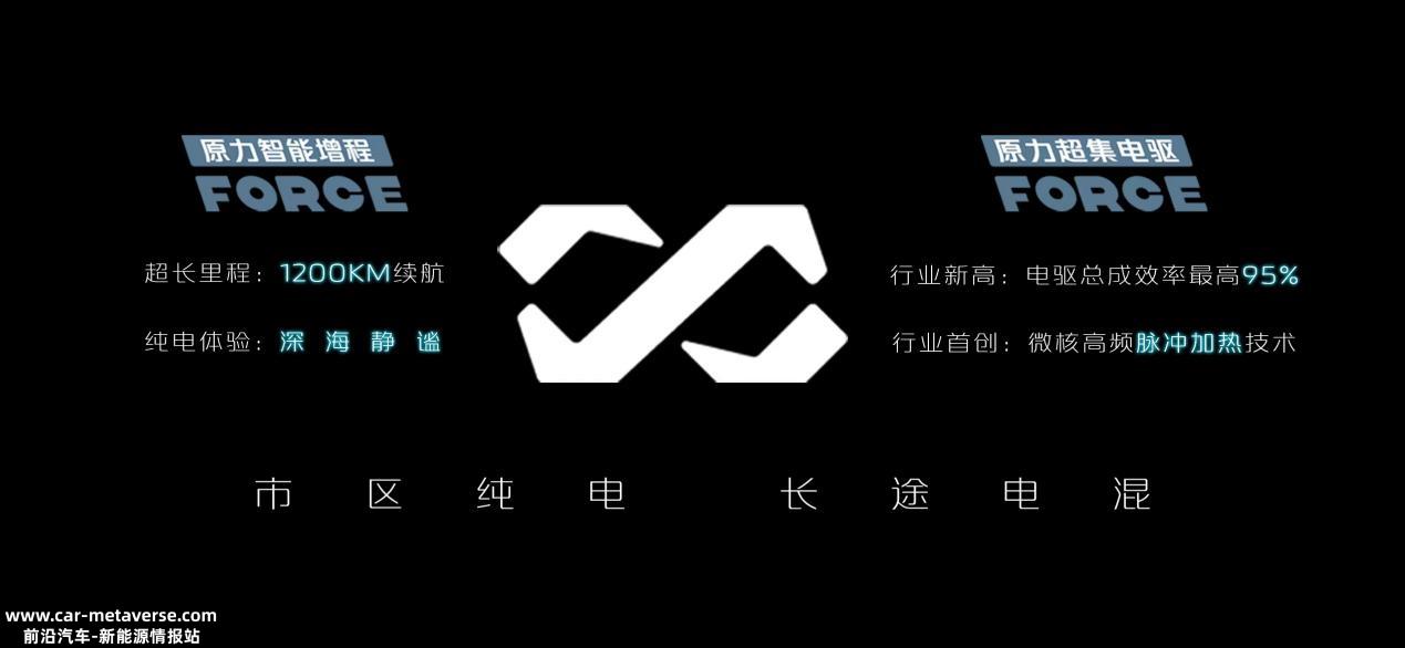 E周看点丨恒大汽车裁员10%；夏珩辞任小鹏汽车执行董事