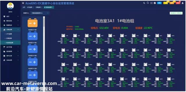 数据中心机房UPS蓄电池在线监测系统探讨